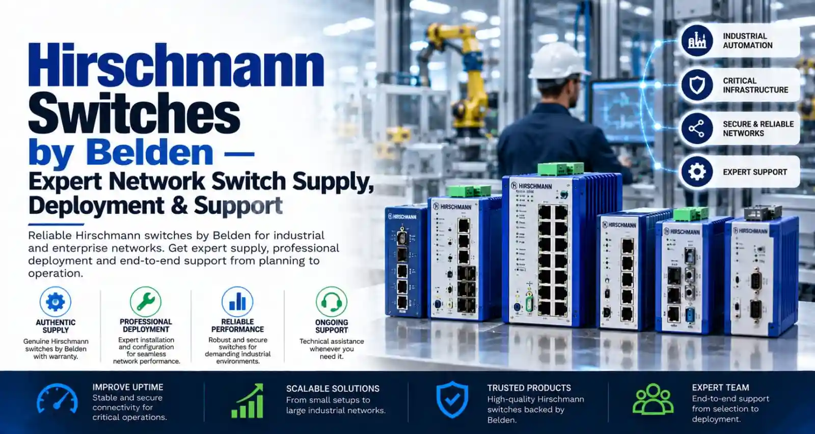 Belden-Managed-and-Unmanaged-Network-Switches Belden Managed and Unmanaged Network Switches