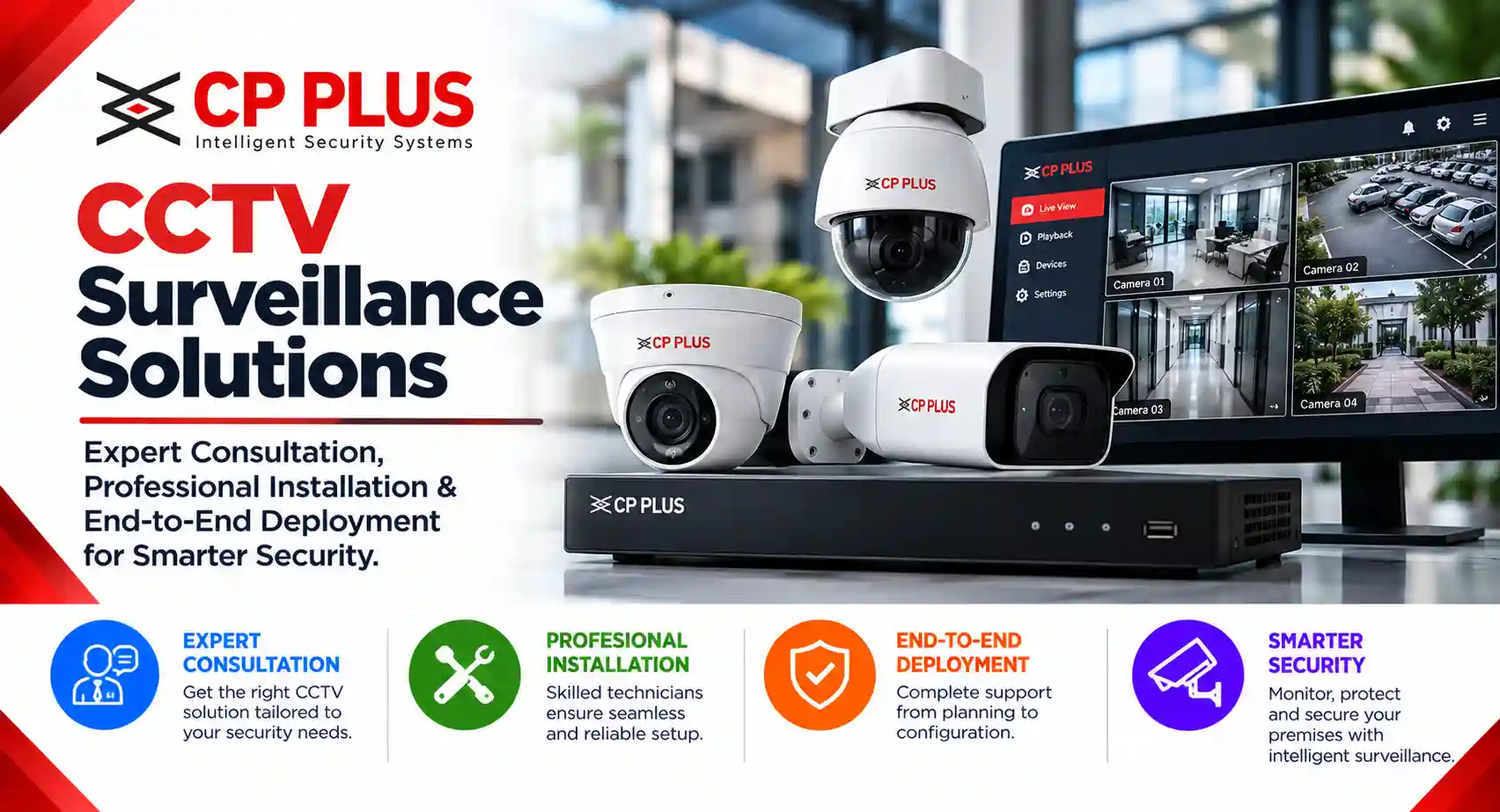 CP PLUS CCTV camera