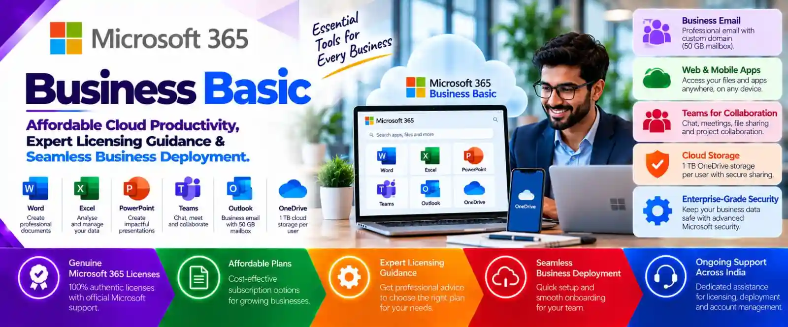 Microsoft 365 Business Basic License