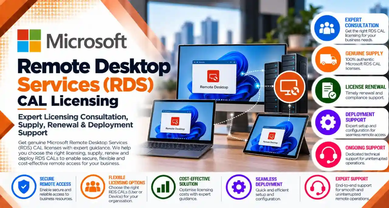 Microsoft-RDS-CAL Microsoft RDS CAL