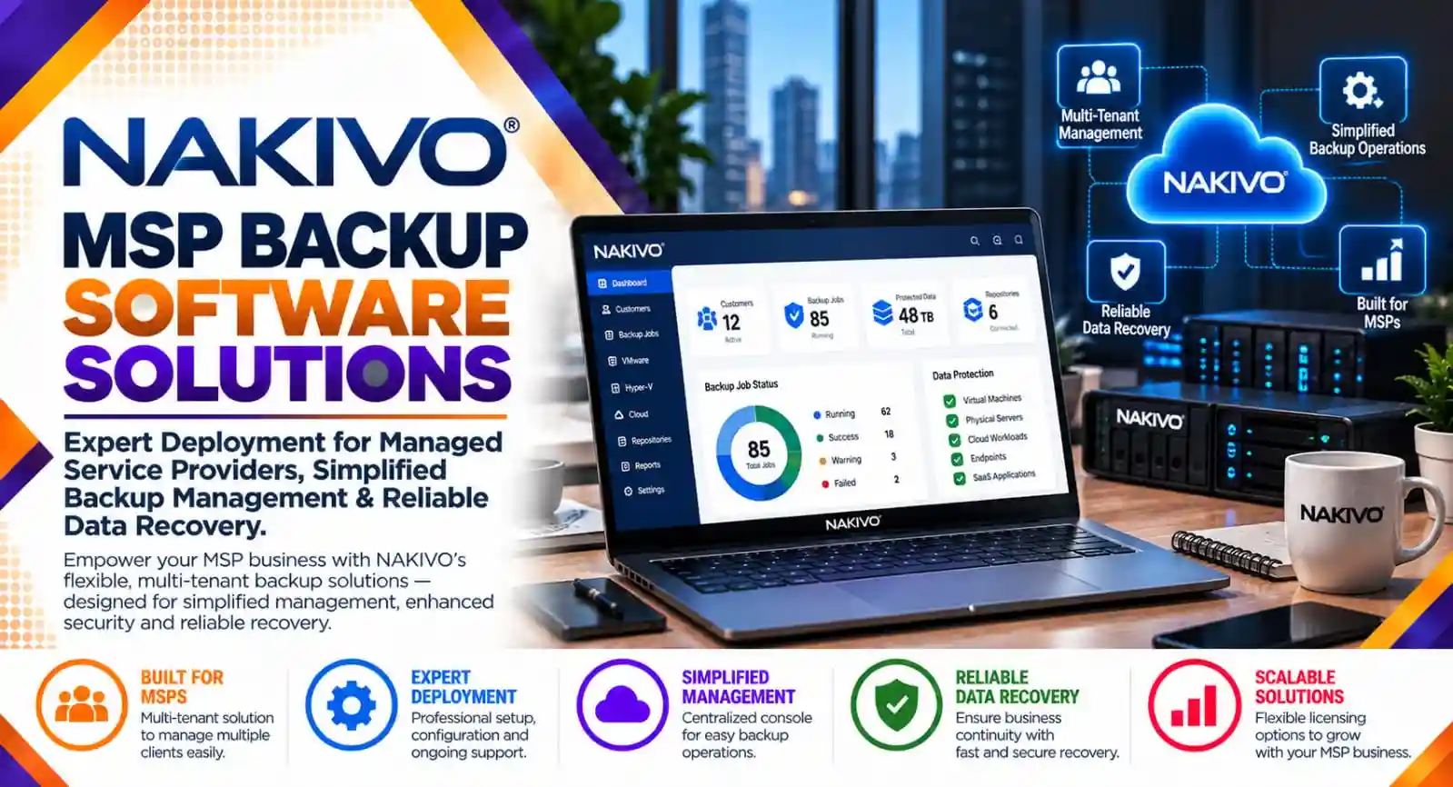 NAKIVO MSP Backup Software Solutions