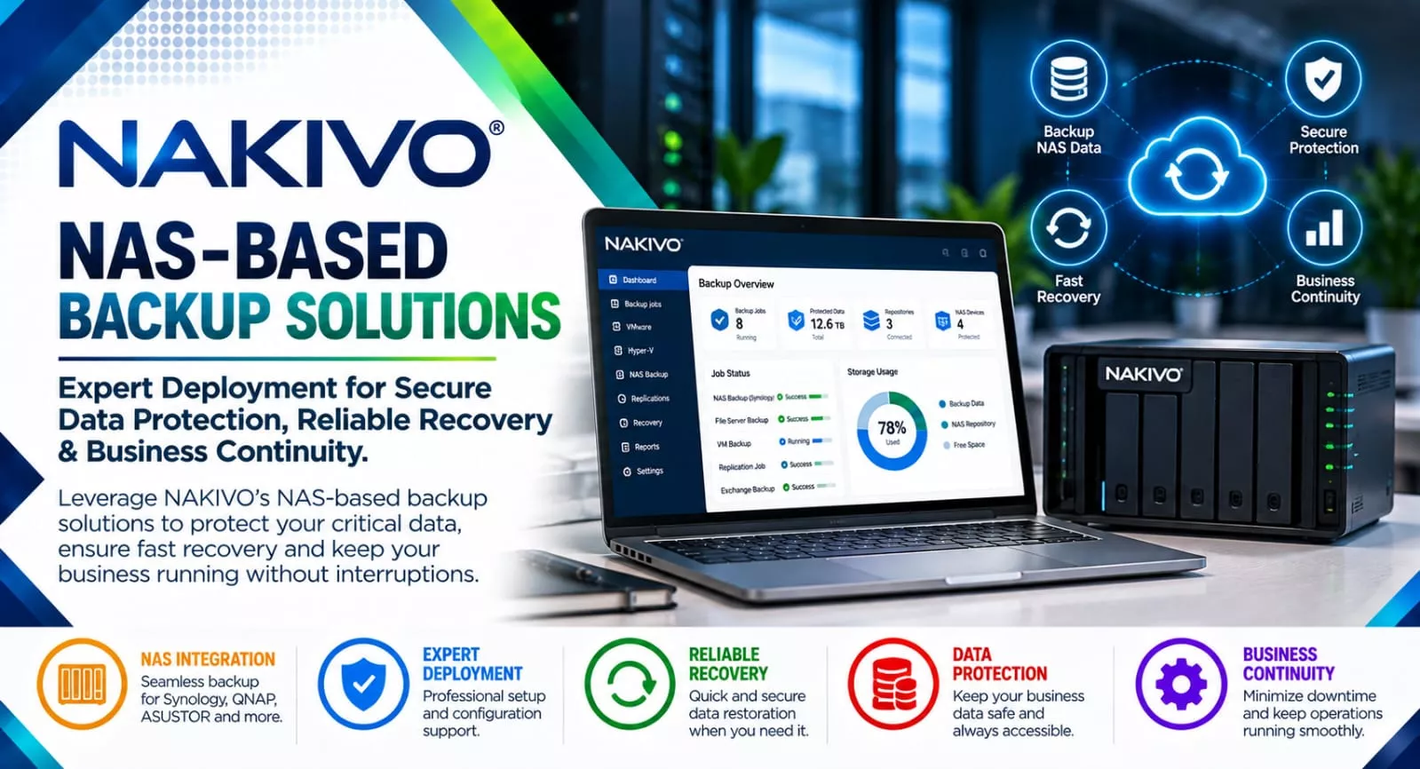 NAKIVO NAS-Based Backup Solution