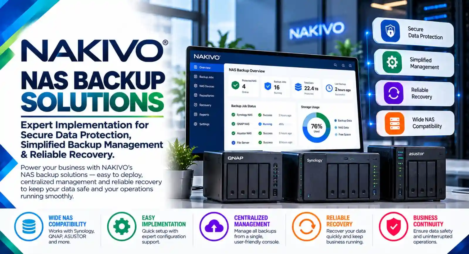 Nakivo-Nas-Backup-solutions Nakivo Nas Backup solutions