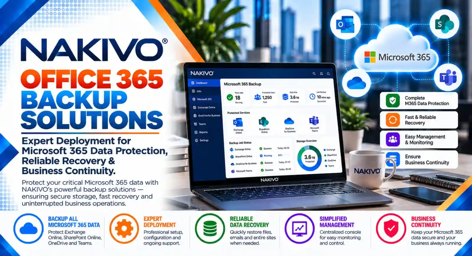 Office 365 Backup Solutions