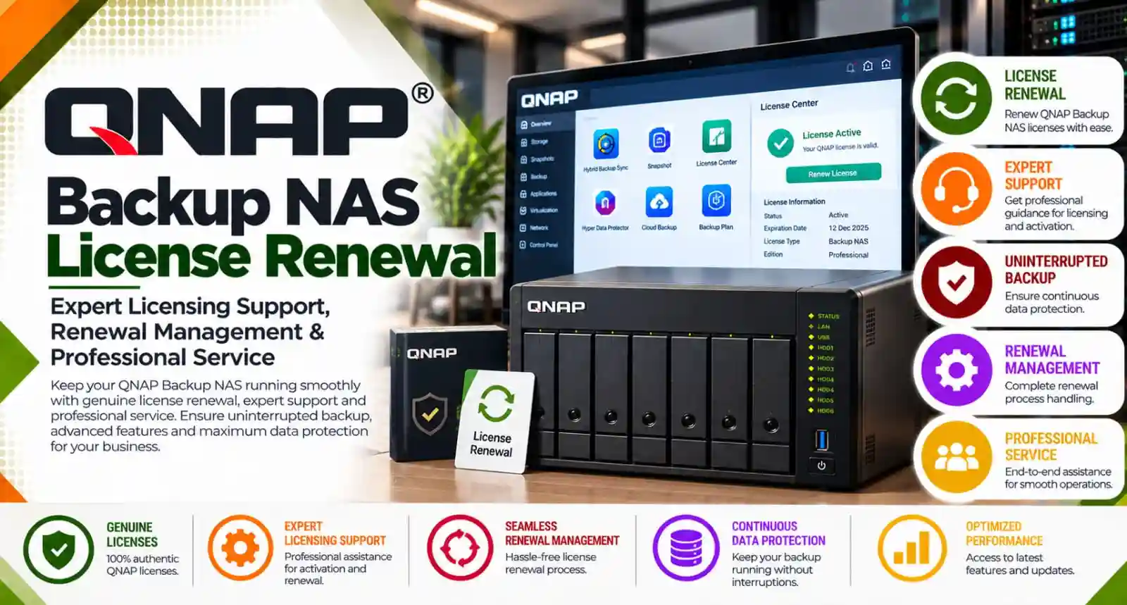 QNAP NAS renewal