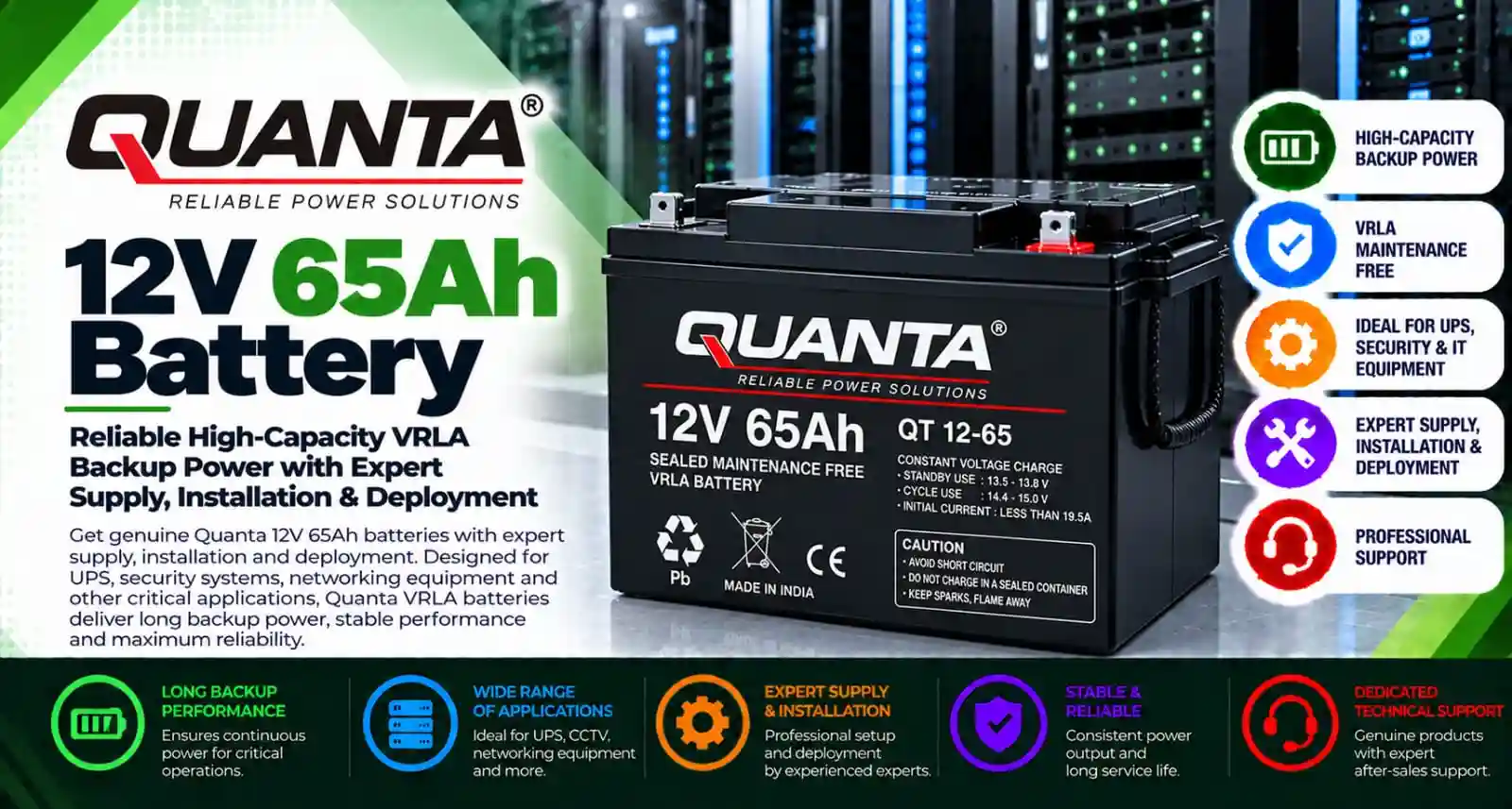 Quanta 12V 65Ah Battery