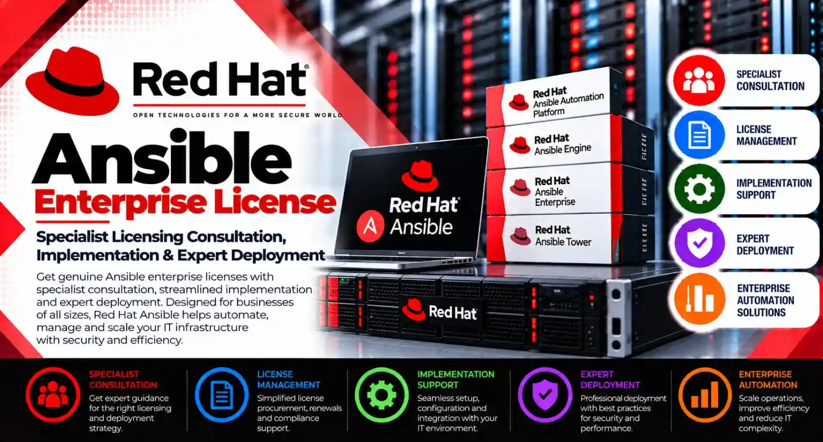 Red Hat Ansible enterprise license
