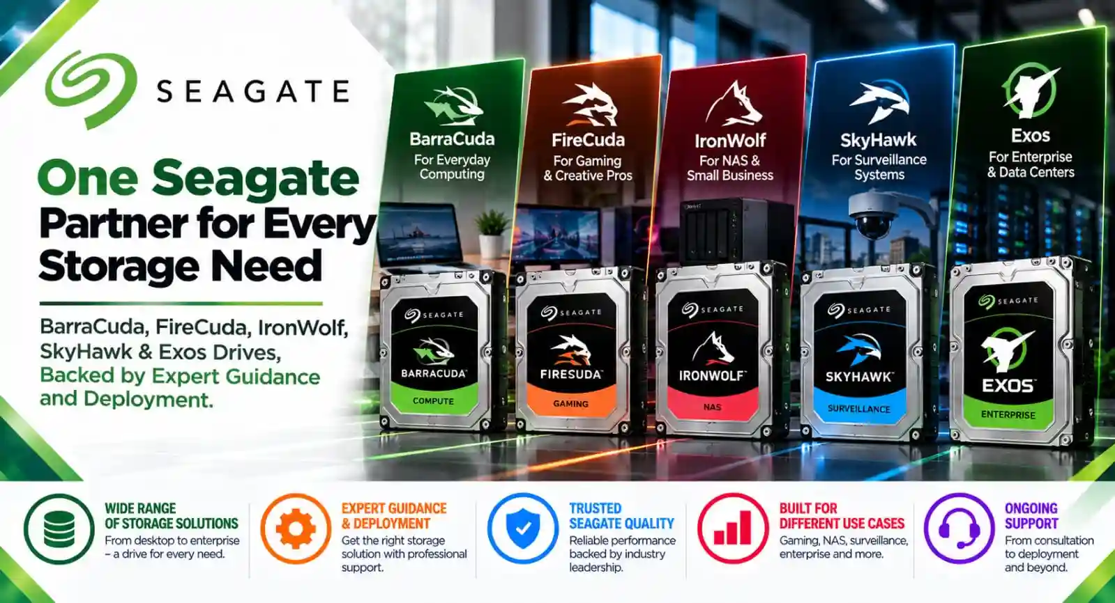 Seagate-Hard-Drive-Partner Seagate Hard Drive Partner