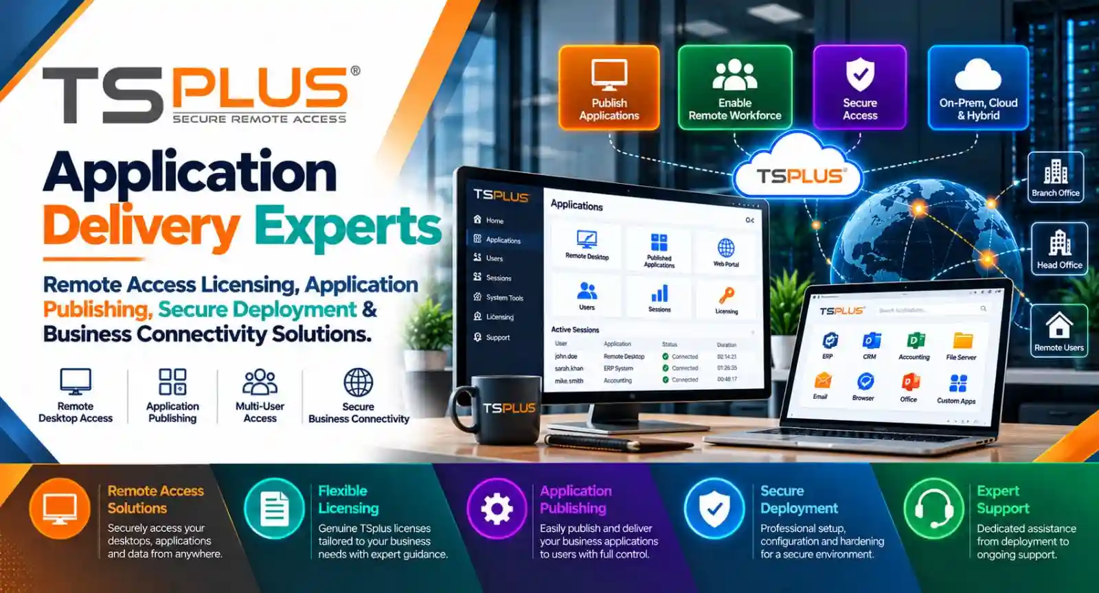 TSplus Application Delivery