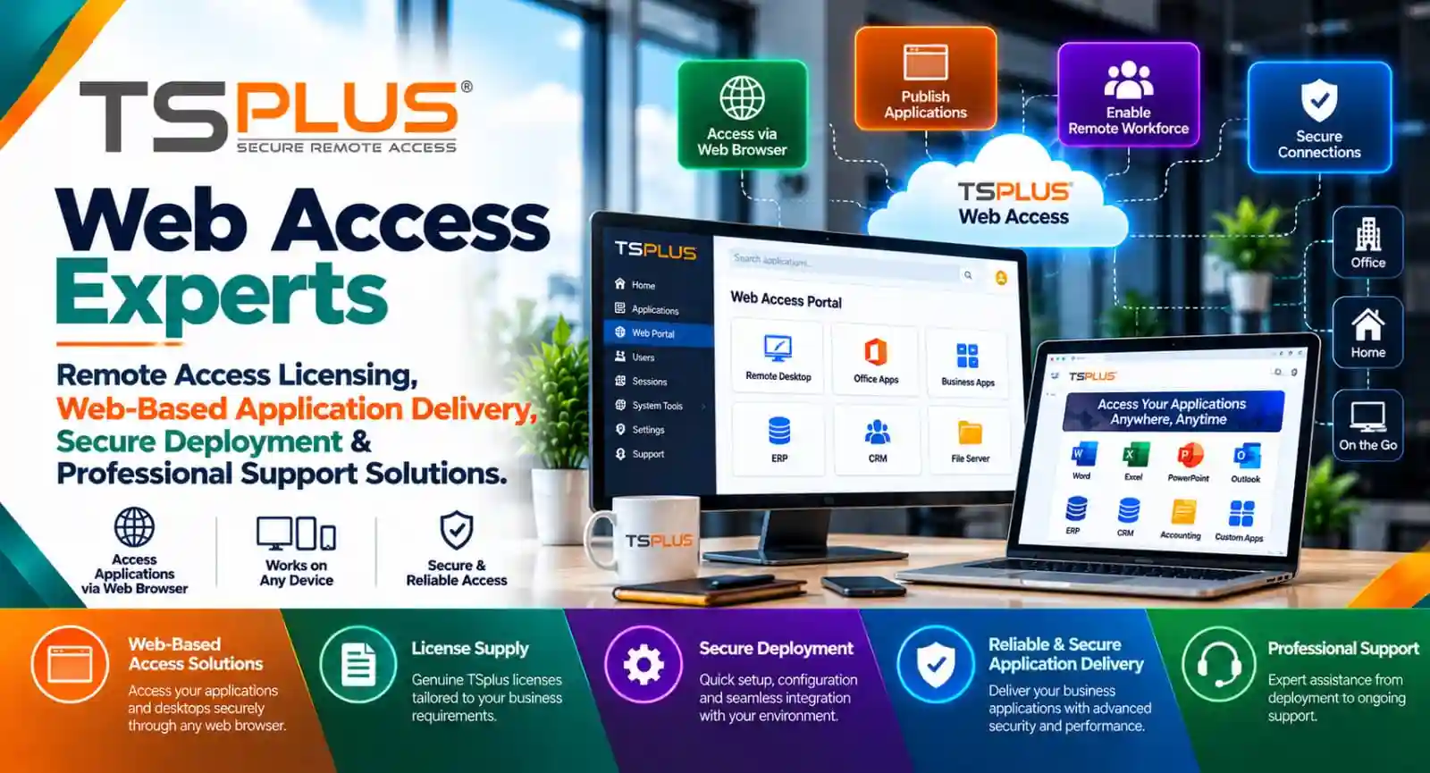 TSplus Web Access