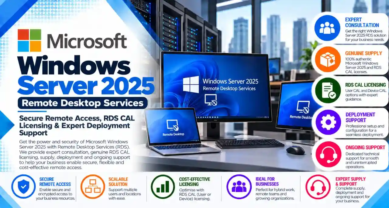 Windows-Server-2025 Windows Server 2025
